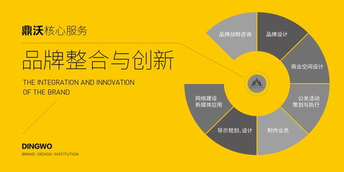 無錫鼎沃廣告公司 連接企業(yè)與數(shù)字娛樂的創(chuàng)新橋梁